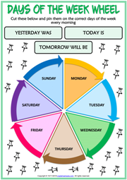 Days of the Week Wheel ESL Poster For Classrooms