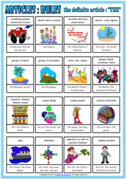 The Definite Article ESL Printable Classroom Poster for Kids