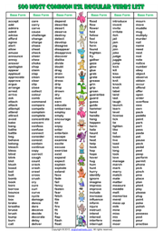 500 Most Common Regular Verbs List ESL Handout