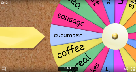 Breakfast ESL Interactive Spin The Wheel Worksheet