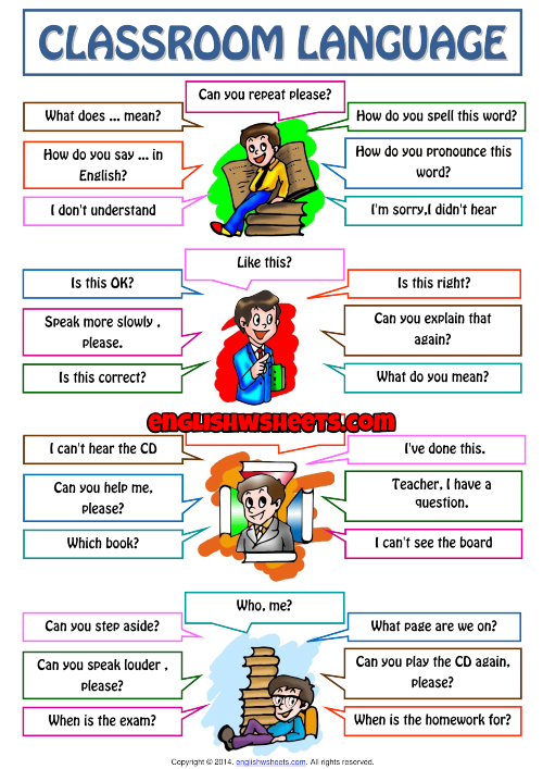 English Classroom Phrases I am sorry. I did not hear. Can you speak louder,  please? Which …