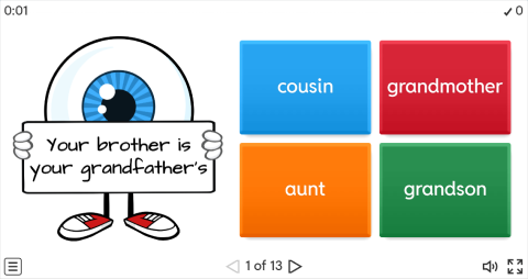 Family Members ESL Interactive Vocabulary Quiz