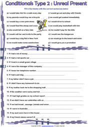 Conditionals Type 2 ESL Grammar Exercises Worksheet