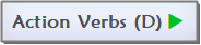 Action Verbs Main Page