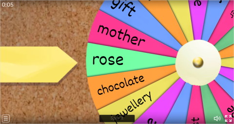 Mother's Day ESL Interactive Spin The Wheel Worksheet