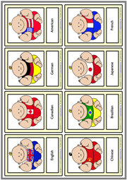 Nationalities ESL Printable Vocabulary Learning Cards