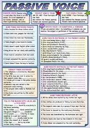 Passive Voice Simple Present and Past ESL Worksheet