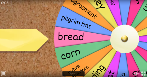 Thanksgiving ESL Interactive Spin The Wheel Worksheet