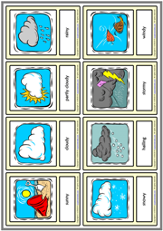 Weather Conditions ESL Printable Vocabulary Learning Cards